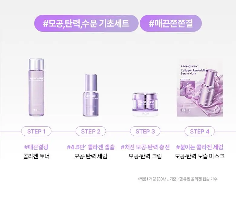 [콜라겐3STEP|기프트] 바이오힐보 프로바이오덤 콜라겐 리모델링 스킨케어 3종 세트 상세페이지 3